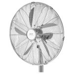 Sencor SFN 4040SL Fan