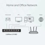 1000Mbps Desktop Network Switch