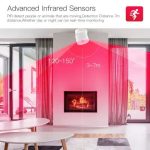 MOES ZigBee Smart PIR Motion Sensor Human Sensor Detector 2MQTT Setup Available