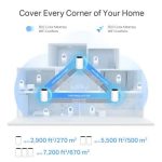 TP-link Deco XE75 (3-pack) AXE5400 Whole Home Mesh Wi-Fi 6E System
