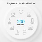 TP-link Deco XE75 (3-pack) AXE5400 Whole Home Mesh Wi-Fi 6E System
