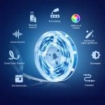 TP-Link Tapo L920-5 ჭკივიანი ფერადი Wi-Fi ლედ ლენტი სექციური განათებით და ფერებით 5 მეტრი