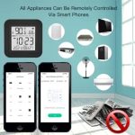 Moes WiFi Smart IR AC Remote Controller Temperature and Humidity Sensor