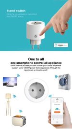 Moes WP-X-EU16M-WH-MS Wi-Fi ჭკვიანი როზეტი 16A ენერგო მონიტორინგის ფუნქციით Wi-Fi