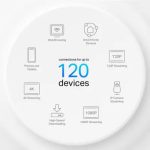 TP-link Deco X10(1-pack) AX1500 Whole Home Mesh Wi-Fi 6 Unit