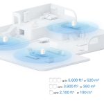 TP-link Deco X10(3-pack) AX1500 Whole Home Mesh Wi-Fi 6 System