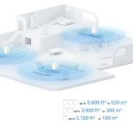 TP-link Deco X10(3-pack) AX1500 Whole Home Mesh Wi-Fi 6 System