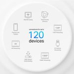 TP-link Deco X10(3-pack) AX1500 Whole Home Mesh Wi-Fi 6 System