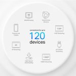 TP-link Deco X10(3-pack) AX1500 Whole Home Mesh Wi-Fi 6 System