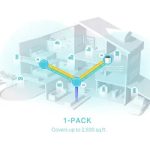 TP-link Deco X55(1-pack) AX3000 Whole Home Mesh Wi-Fi 6 Unit