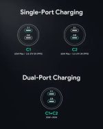 Aukey 65W CC-Y23 Enduro Type-C Dual 2-Port Car Charger Gray