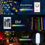 WIFI Smart Led Strip Kit; RGB; EU Type;