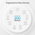 TP-link Deco XE75 Pro(2-pack) AXE5400 Whole Home Mesh Wi-Fi 6E System