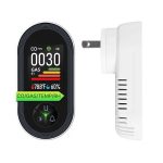 Moes Carbon Monoxide & Natural Gas Detector Plug in, 4 in 1 Temperature Humidity Sensor Built-in Alarm Sound Warning