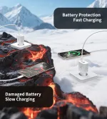 Choetech PD9009 PowiX PD30W wall Charger White - Image 4
