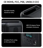 Choetech BS060 Dash 2 800W/512Wh — შავი - Image 4