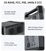 Choetech BS061 Dash Pro 1200W/1024Wh — შავი - Image 6
