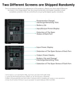 Choetech BS061 Dash Pro 1200W/1024Wh — შავი - Image 7