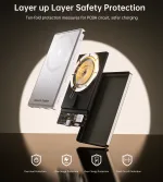 Choetech Power Bank B738 5000mAh PD20W - Image 8