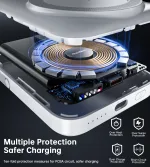 Choetech B743 10000mAh Magnetic Wireless PD20W Power Bank White - Image 7