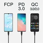 Choetech XCC‑1008‑BK USB‑C to USB‑C კაბელი - Image 3