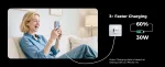 Choetech PD9009 PowiX PD30W wall Charger White - Image 10