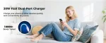 Choetech PD9009 PowiX PD30W wall Charger White - Image 13