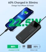 Choetech B729 PD22.5W Dual USB-A+Type-C Power bank 20000mAh - Image 5