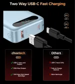 Choetech B860 PowerLeap 10000mAh — ვერცხლისფერი - Image 8