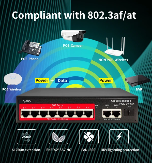 S85a894c92f1f4263bff5913a663dd894i.jpg_640x640q90.webp Do-Link PS308G, 8x 10/100mbps RJ-45 Ports, 2x Gigabit Uplink RJ-45 + 1*SFP Ports, Smart Poe Switch - Image 1