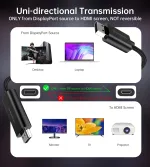 Choetech XDH01 DP to HDMI კაბელი (DisplayPort-იდან HDMI-ზე) - Image 4